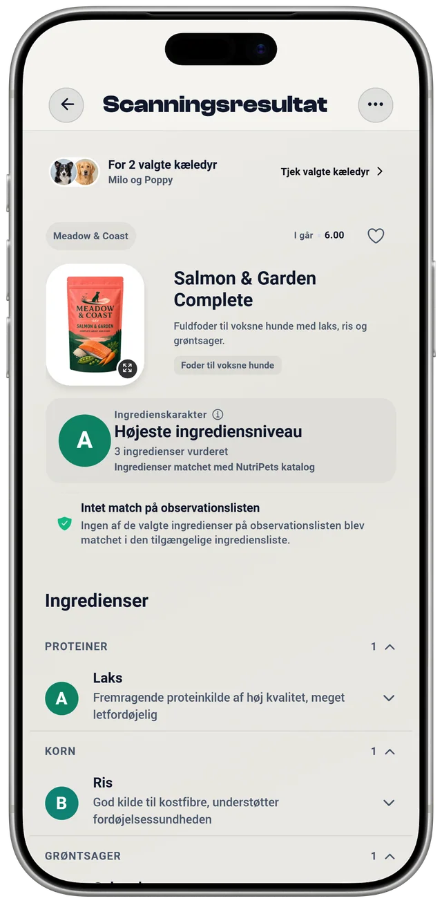 Et NutriPet-scanningsresultat for hundefoder: en ingredienskarakter baseret på den angivne ingrediensliste og et separat tjek af overvågningslisten for to valgte kæledyr.