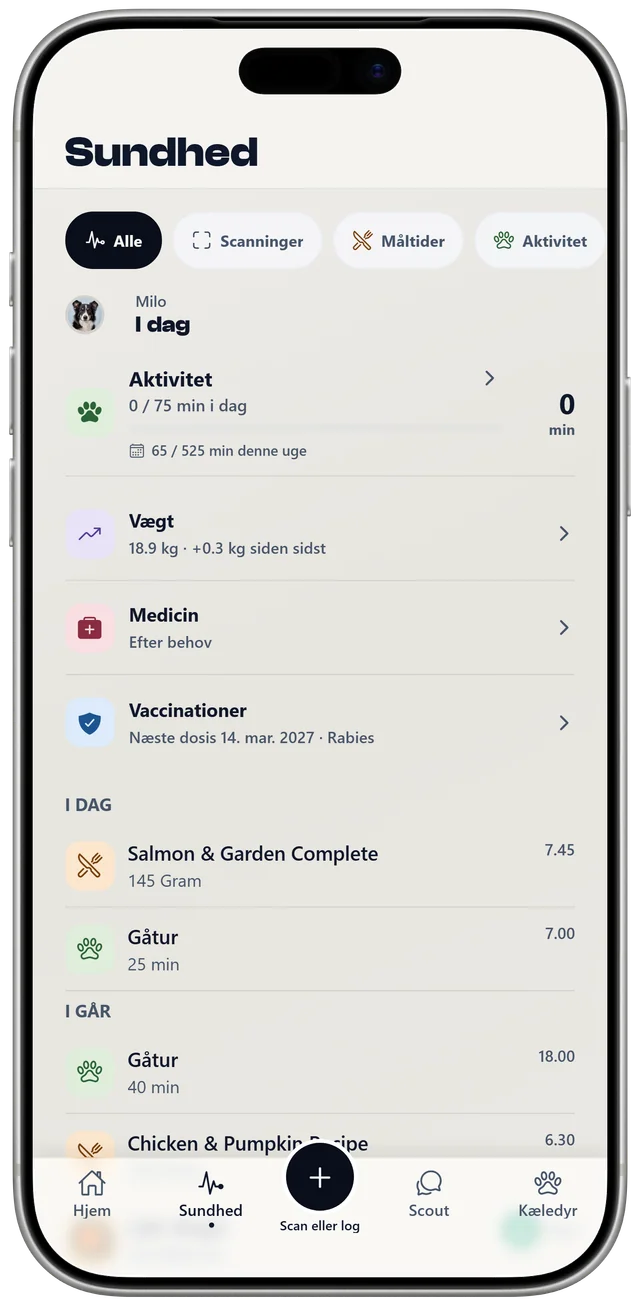 Milos helbredslog i NutriPet med aktivitet, vægt, medicin, vaccinationer og dagens måltider og gåture.