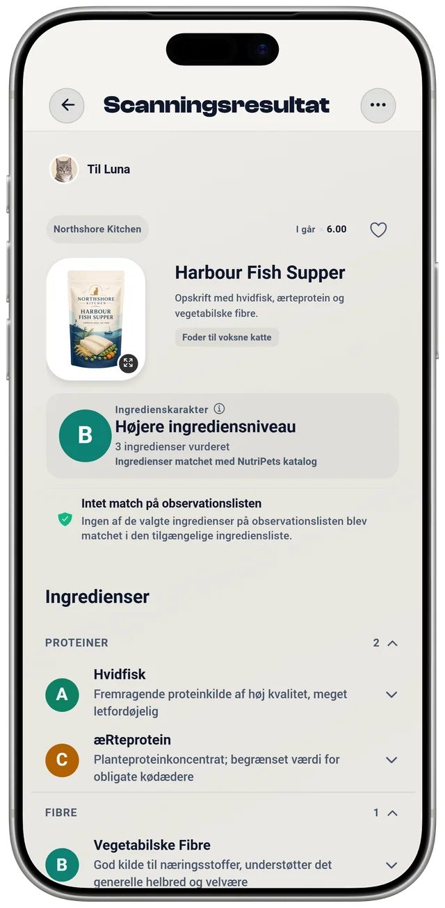 Et NutriPet-scanningsresultat med ingredienskarakteren for et kattefoder, de genkendte ingredienser og et tjek af overvågningslisten for Luna.