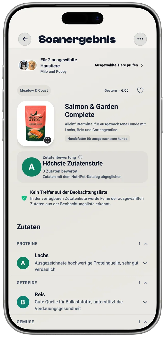 Ein NutriPet-Scanergebnis für ein Hundefutter: eine Zutatenbewertung auf Basis der angegebenen Zutaten und eine separate Prüfung der Beobachtungsliste für zwei ausgewählte Tiere.