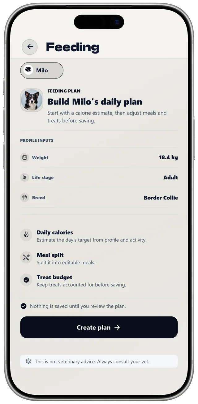 NutriPet's feeding plan setup for Milo, with weight, life stage and breed used to build a daily plan.