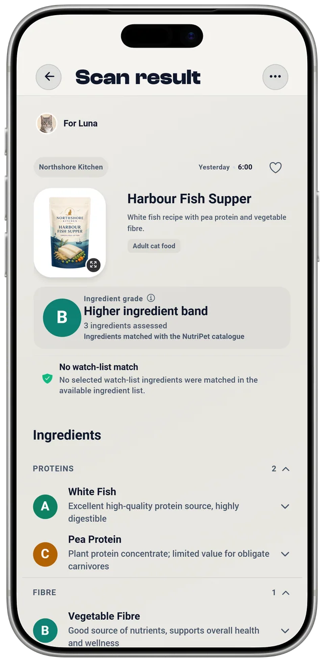 A NutriPet scan result showing a cat food's ingredient grade, the ingredients it recognised, and a watch-list check for Luna.