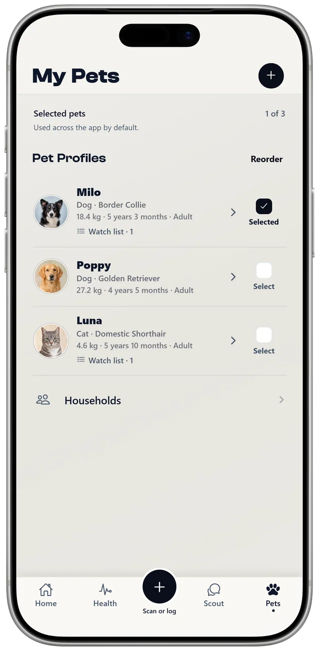 NutriPet's pet list with Milo, Poppy and Luna, each with their own profile and watch list.