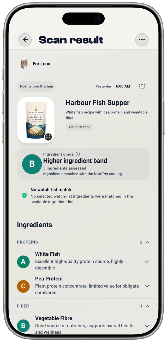 A NutriPet scan result showing a cat food's ingredient grade, the ingredients it recognized, and a watch-list check for Luna.