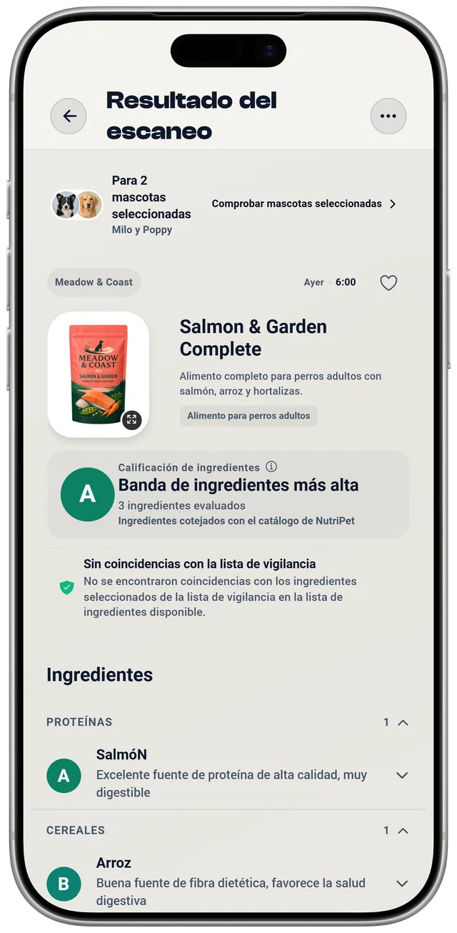 Un resultado de escaneo de NutriPet para un alimento para perros: una calificación de ingredientes basada en la lista de ingredientes y una comprobación aparte de la lista de vigilancia para dos mascotas seleccionadas.