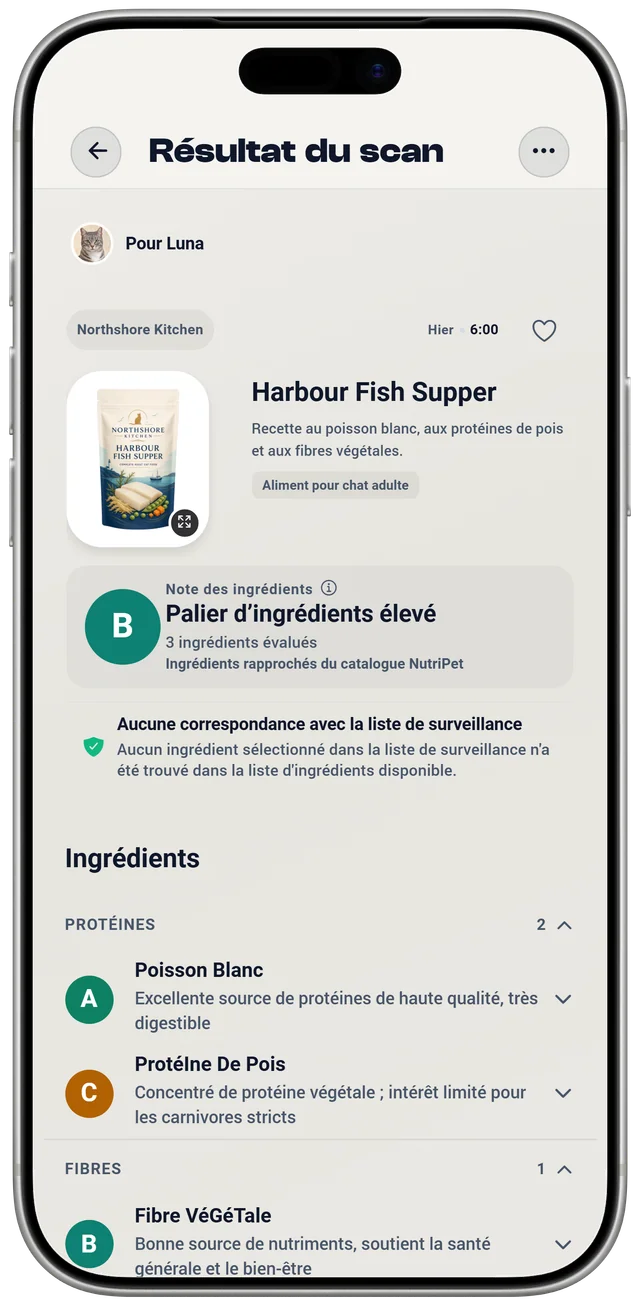Un résultat de scan NutriPet montrant la note d’ingrédients d’un aliment pour chat, les ingrédients reconnus et une vérification de la liste de surveillance pour Luna.