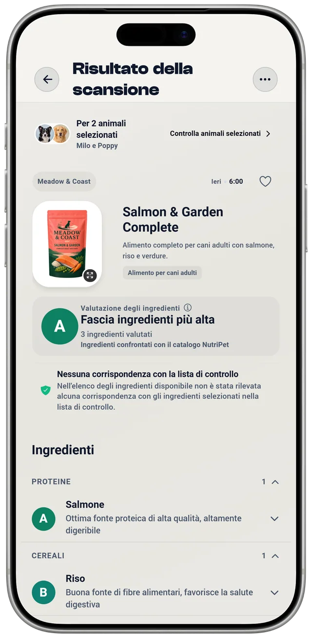 Un risultato di scansione NutriPet per un alimento per cani: un voto degli ingredienti basato sull’elenco degli ingredienti e un controllo separato della lista di attenzione per due animali selezionati.