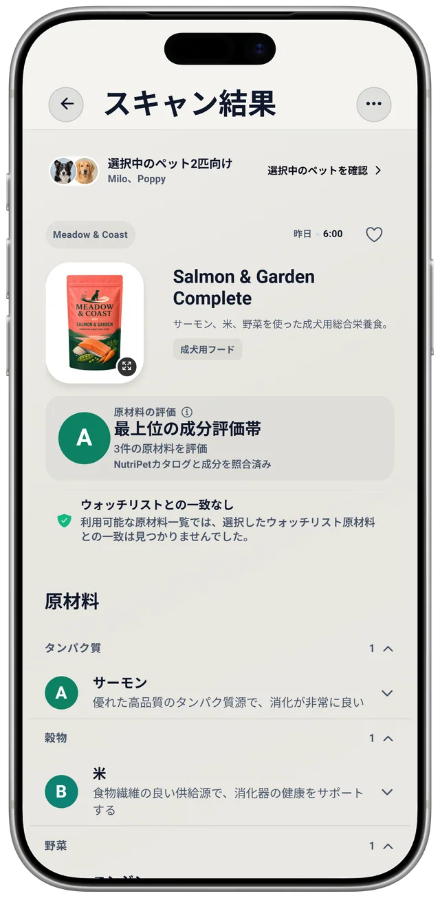 ドッグフードの NutriPet スキャン結果。表示された原材料にもとづく原材料の評価と、選択した2匹の確認リストとの照合が別々に表示されています。