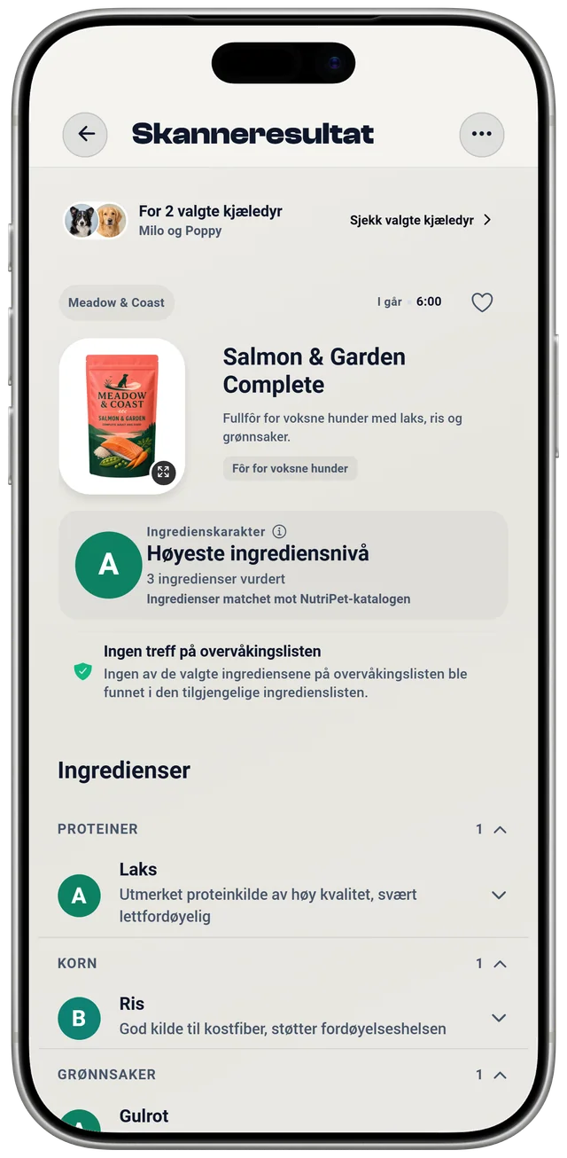 Et NutriPet-skanneresultat for hundefôr: en ingredienskarakter basert på den oppgitte ingredienslisten og en egen sjekk av overvåkingslisten for to valgte kjæledyr.