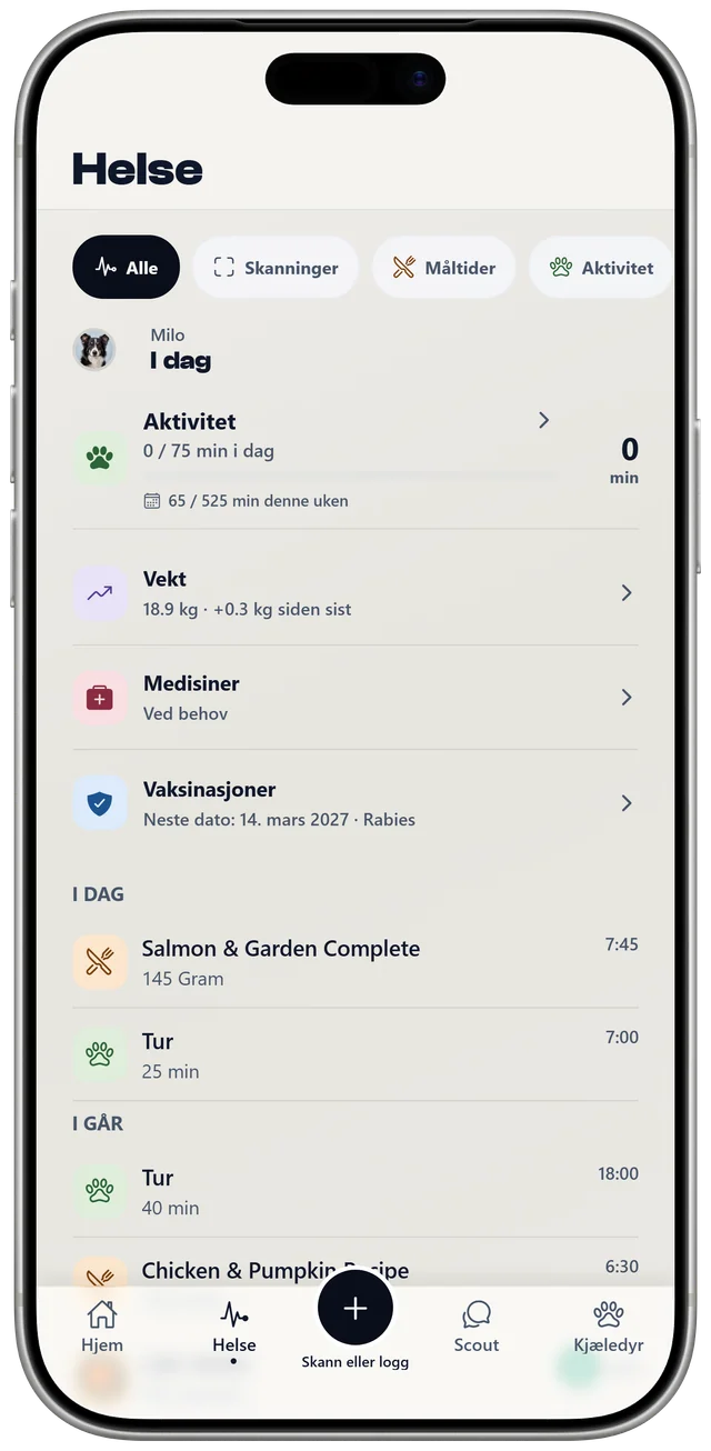Milos helselogg i NutriPet med aktivitet, vekt, medisiner, vaksinasjoner og dagens måltider og turer.