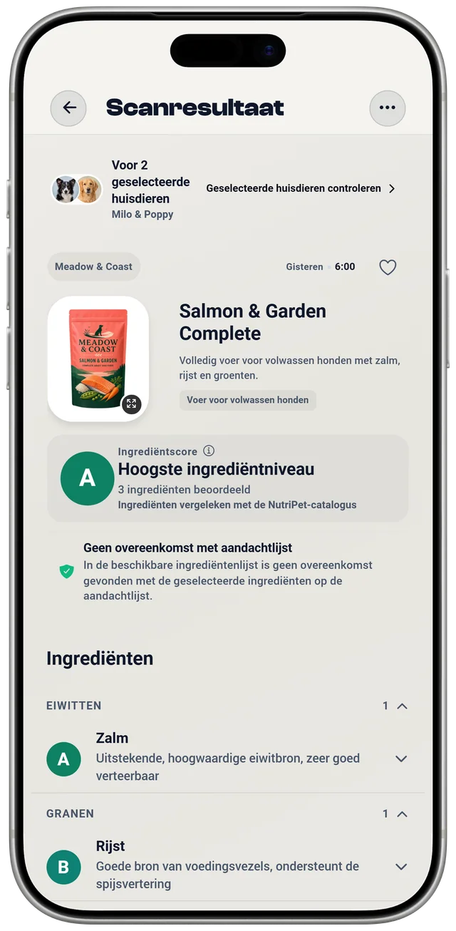 Een NutriPet-scanresultaat voor hondenvoer: een ingrediëntenscore op basis van de vermelde ingrediënten en een aparte controle van de aandachtslijst voor twee geselecteerde huisdieren.