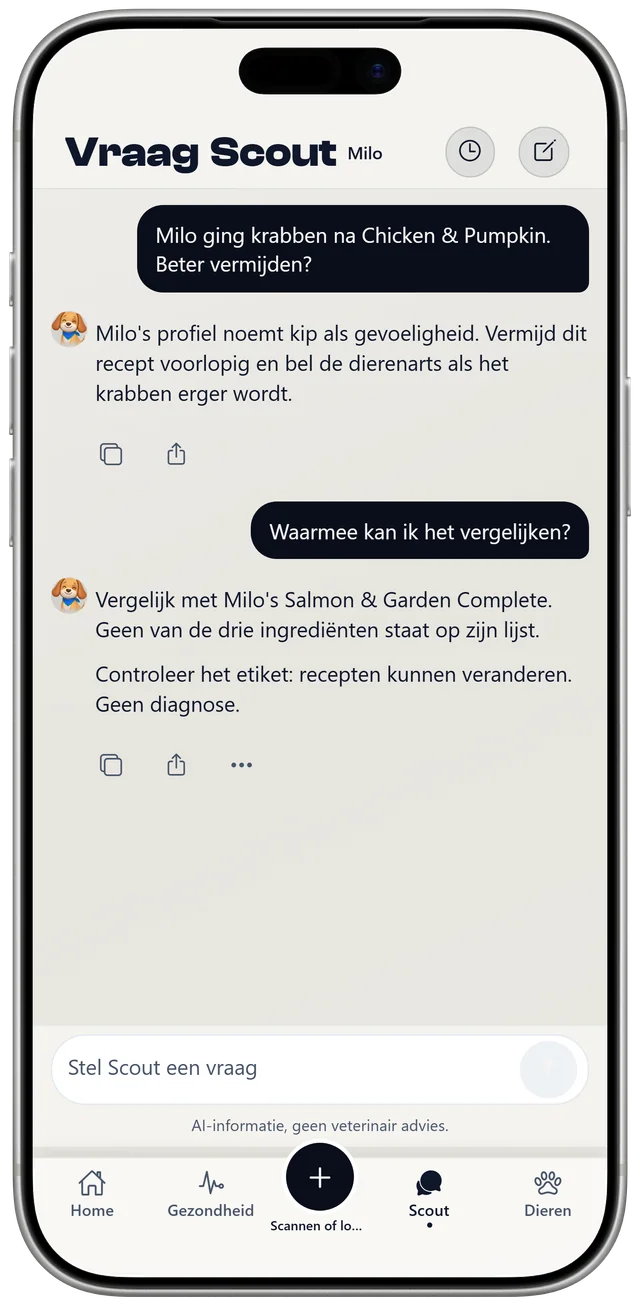 Een gesprek met Scout over Milo’s recente maaltijden en een gevoeligheid voor kip, aangeduid als algemene informatie, geen diagnose.