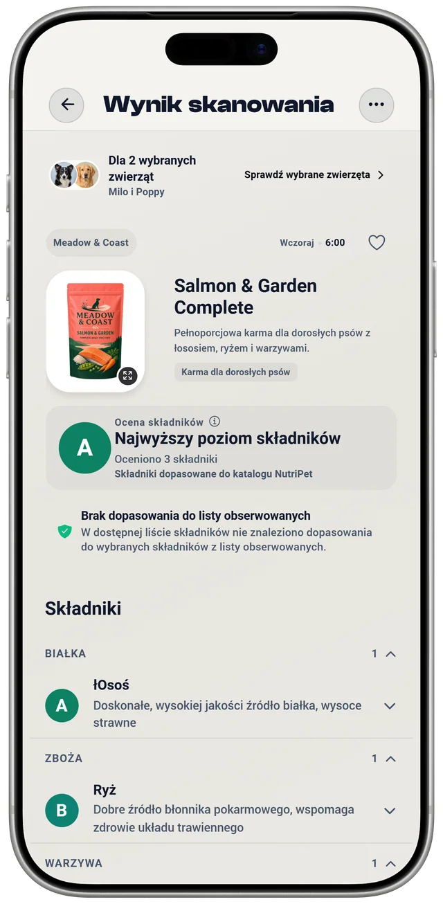 Wynik skanowania NutriPet dla karmy dla psa: ocena składników na podstawie podanej listy składników i osobne sprawdzenie listy obserwowanych składników dla dwóch wybranych zwierząt.