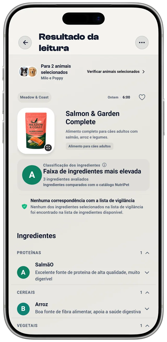 Um resultado de digitalização do NutriPet para um alimento para cão: uma classificação dos ingredientes baseada na lista de ingredientes e uma verificação separada da lista de atenção para dois animais selecionados.
