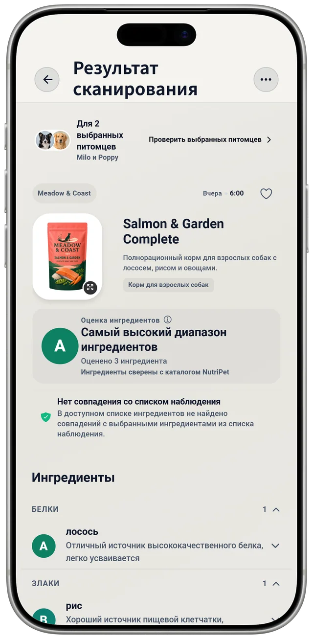 Результат сканирования NutriPet для корма для собак: оценка состава на основе указанного списка ингредиентов и отдельная проверка по списку наблюдения для двух выбранных питомцев.