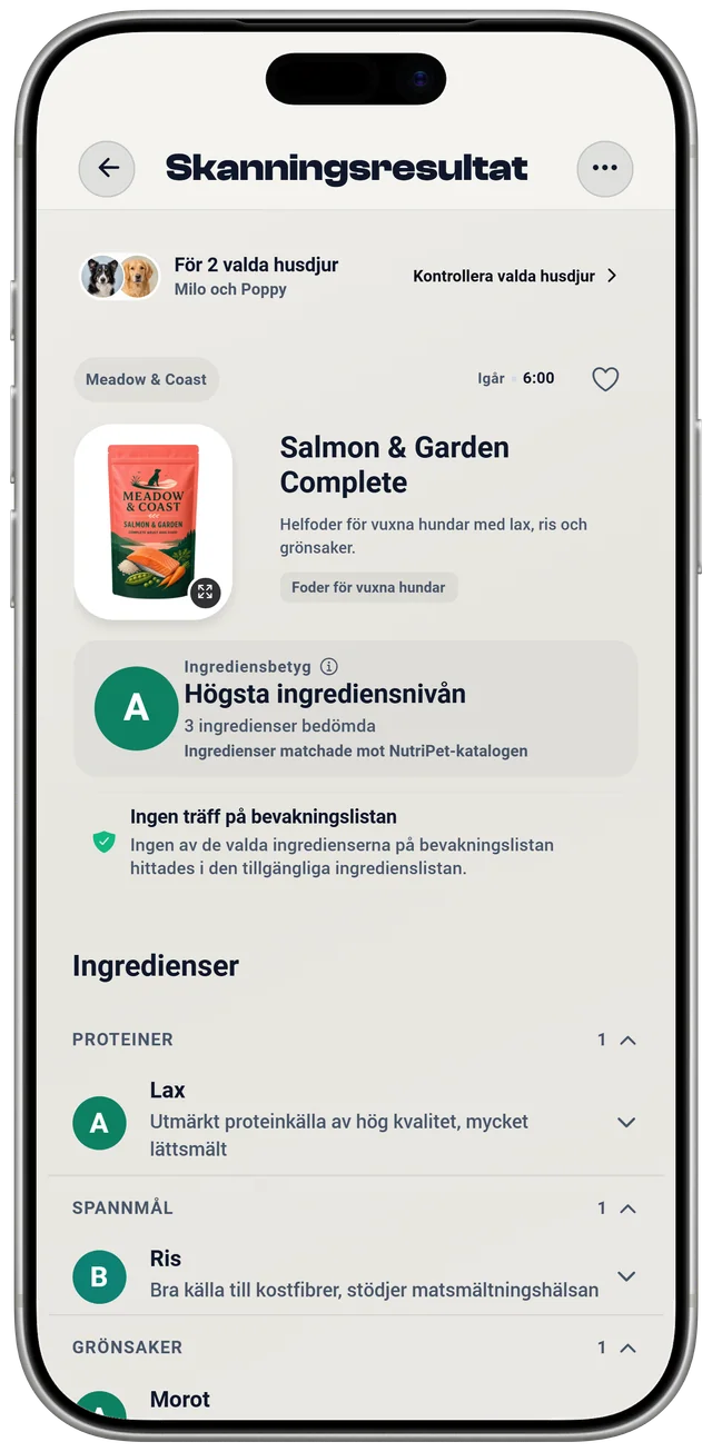 Ett NutriPet-skanningsresultat för hundfoder: ett ingrediensbetyg baserat på den angivna ingredienslistan och en separat kontroll av bevakningslistan för två valda husdjur.
