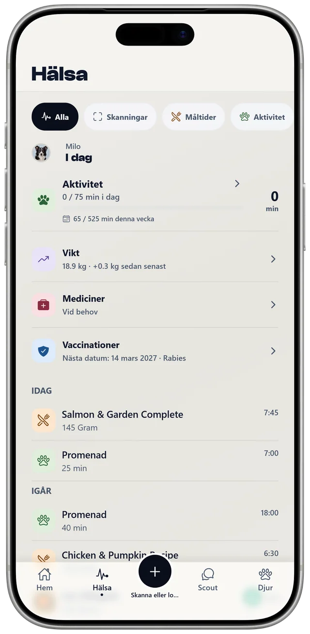 Milos hälsologg i NutriPet med aktivitet, vikt, mediciner, vaccinationer och dagens måltider och promenader.