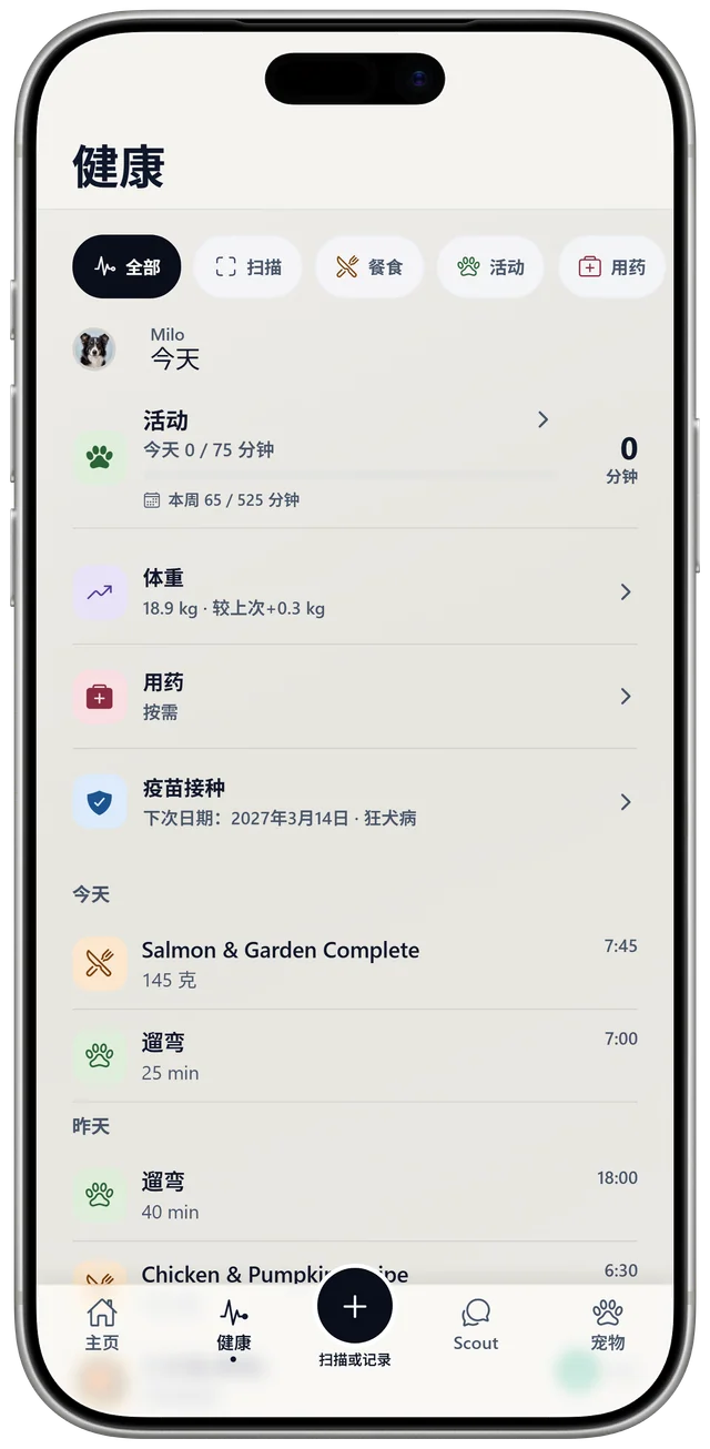 NutriPet 中 Milo 的健康记录,显示活动、体重、用药、疫苗接种,以及今天的进食和散步。