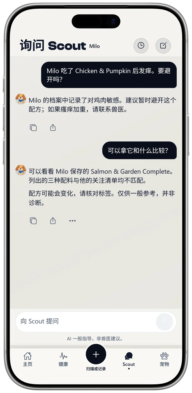 与 Scout 关于 Milo 近期饮食和鸡肉敏感的对话,并标明是一般性指导,不是诊断。