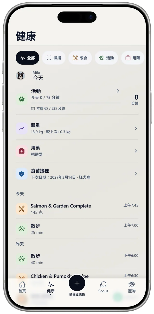 NutriPet 中 Milo 的健康紀錄，顯示活動、體重、用藥、疫苗接種，以及今天的餐點和散步。