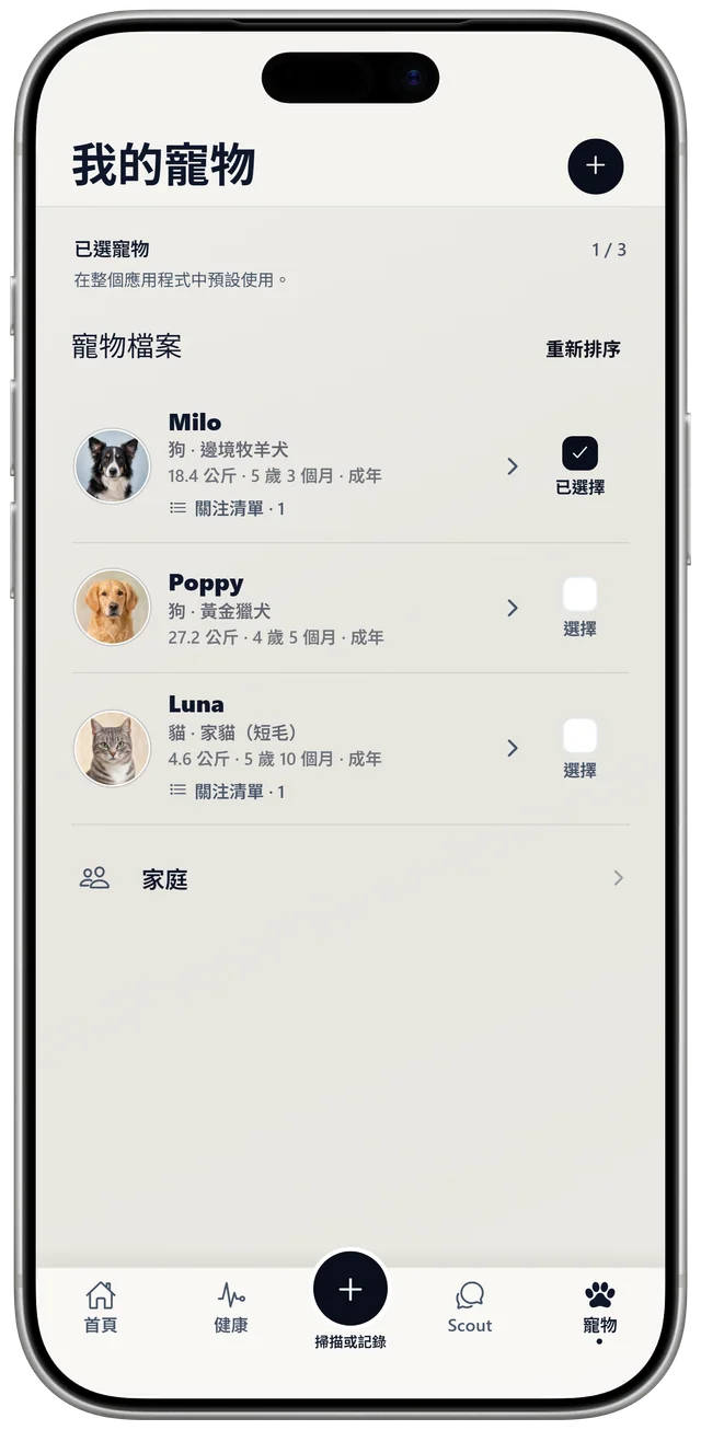 NutriPet 的寵物列表，Milo、Poppy 和 Luna 各有自己的檔案和關注清單。