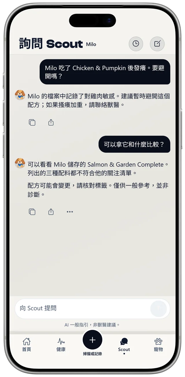 與 Scout 關於 Milo 近期飲食和雞肉敏感的對話，並標明是一般性指引，不是診斷。